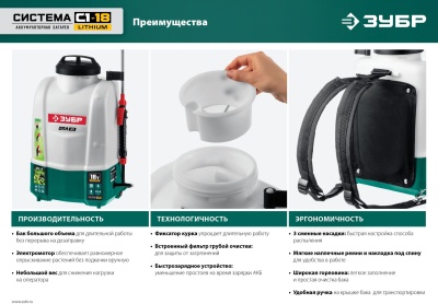 Опрыскиватель Зубр Мастер ОПЛ-15 аккум. наплеч. 15л белый/зеленый (ОПЛ-15)