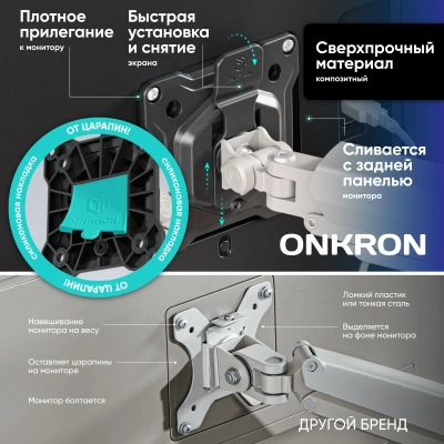 Кронштейн для мониторов Onkron G160 BW черный/белый 13"-32" макс.20кг настольный поворот и наклон верт.перемещ.