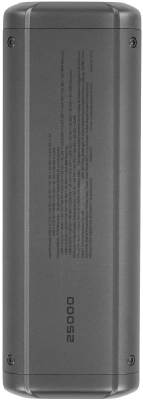 Мобильный аккумулятор Xiaomi BHR9970GL 25000mAh QC/PD 140W 6.1A USB-A/USB-C серый