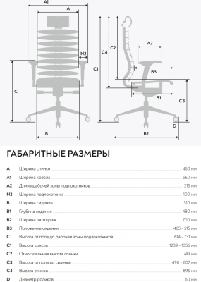 Кресло руководителя эргономичное Метта Equalizer L2-47D белый/черный сиденье белый/черный экокожа с подголов. крестов.5-луч. металл хром