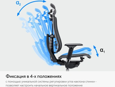 Кресло руководителя эргономичное Метта Yoga 4DF B2-12D - GoyaLE темно-серый сиденье темно-серый велюр с подголов. крестов.5-луч. металл хром