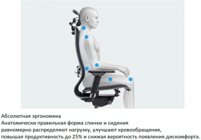 Кресло Метта ErgoLife Set 15 черный сиденье черный сетка/ткань с подголов. крестов. сталь хром