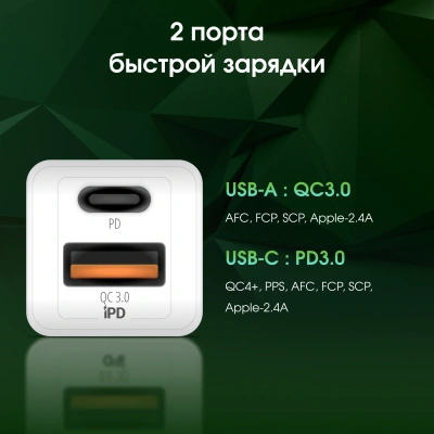 Сетевое зар./устр. Digma Pro DPW6C 65W 3.25A (PD+QC) USB-C/USB-A универсальное белый (DPW6С6GX11WH)