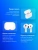Гарнитура вкладыши Apple AirPods 4 A3050,A3053,A3058 белый беспроводные bluetooth в ушной раковине (MXP63ZA/A) Гарнитура вкладыши Apple AirPods 4 A3050,A3053,A3058 белый беспроводные bluetooth в ушной раковине (MXP63ZA/A)