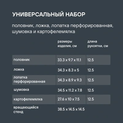 Набор аксессуаров Rondell Arcane RD-1859 черный наб.:6предм. упак.:подарочная коробка