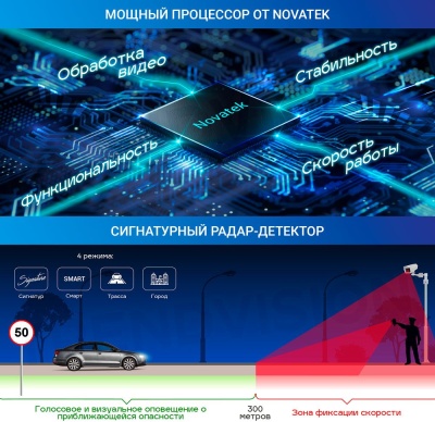 Видеорегистратор с радар-детектором TrendVision Hybrid Signature Real 4K черный 2160p 170гр. GPS NT96670