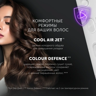 Фен Polaris PHD 2044Ti 1900Вт белый