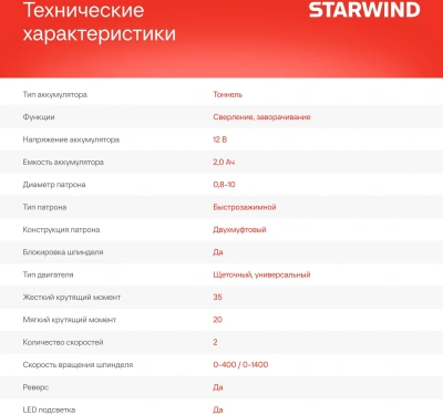 Дрель-шуруповерт Starwind CDT12-2.0/2S1 24Вт аккум. патрон:быстрозажимной (кейс в комплекте)