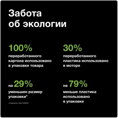 Блендер погружной Braun MultiQuick 5 Pro MQ55001MBK 1000Вт черный/серебристый