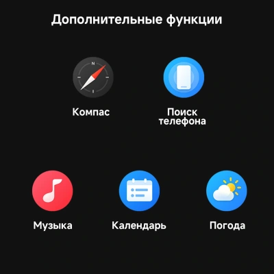 Фитнес-трекер Xiaomi Smart Band 10 AMOLED корп.:белый рем.:белый (BHR07Y5GL)