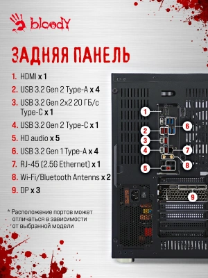 ПК Bloody BD-PC CZ79C3 MT i5 14600KF (3.5) 32Gb SSD1Tb RTX5070 12Gb Windows 11 Home 64 2.5xGbitEth WiFi BT 850W черный (RUS) (2129071)