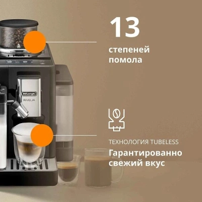 Кофемашина Delonghi Rivelia EXAM440.55.B 1450Вт серебристый/черный