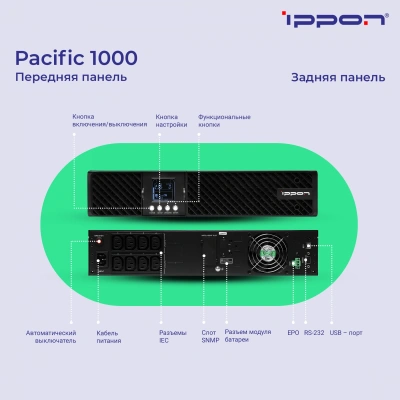 Источник бесперебойного питания Ippon Pacific 1000 900Вт 1000ВА черный