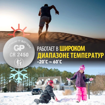 Батарея GP Lithium CR2450 (5шт)
