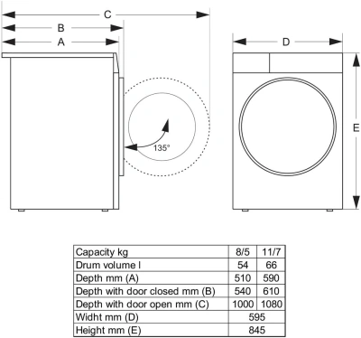 Стиральная машина Gorenje WDG2P854A3C2/C класс: A загр.фронтальная макс.:8кг (с сушкой) белый инвертор