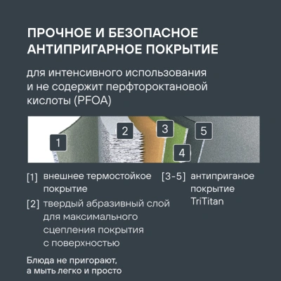 Ковш Rondell ArtDeco RDA-1253 1.5л. d=16см (без крышки) черный