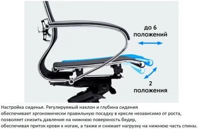 Кресло Метта Samurai KL-1 черный сиденье черный экокожа с подголов. крестов. алюминий хром