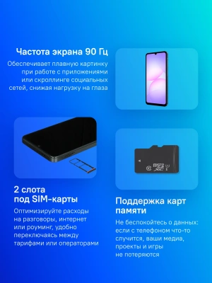 Смартфон Samsung SM-A075F Galaxy A07 128Gb 6Gb черный моноблок 3G 4G 2Sim 6.7" 720x1600 Android 15 50Mpix 802.11 a/b/g/n/ac GPS GSM900/1800 GSM1900 Protect microSD max2048Gb
