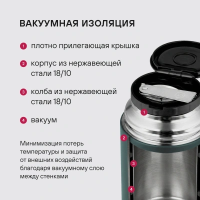 Термос для еды Rondell Aventura RDS-1660 0.7л. морская волна с чехлом картонная коробка