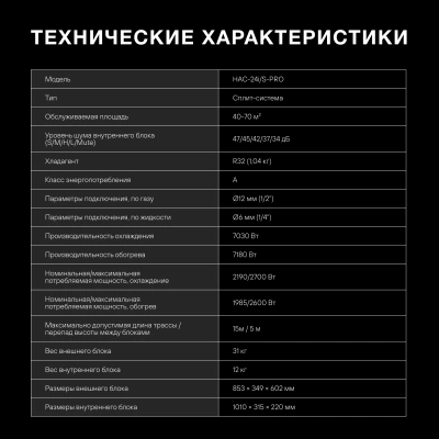 Сплит-система Hyundai HAC-24i/S-PRO белый