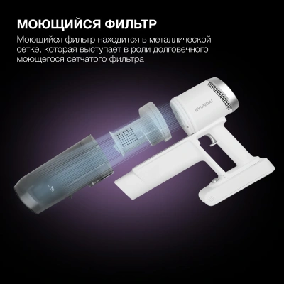 Пылесос Hyundai HYV-S5550 400Вт белый/серебристый