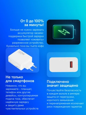Сетевое зар./устр. Xiaomi 120W HyperCharge Combo (Type-A) EU 120W 6A (PD+QC) USB универсальное белый (BHR9462EU)