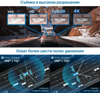 Видеорегистратор TrendVision Proof 360 GPS Ultra черный 2Mpix 2160x3840 2160p 150гр. GPS SigmaStar SSC8838G