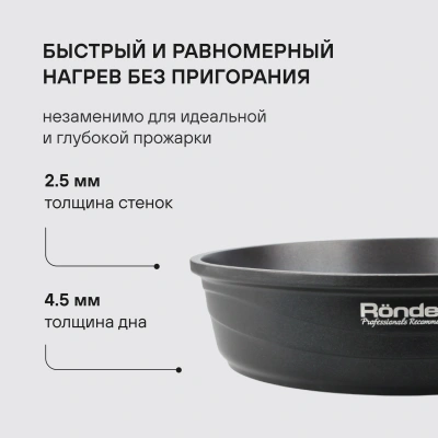 Сковорода Rondell Walzer RDA-767 круглая 24см покрытие: TriTitan ручка несъемная (без крышки) черный
