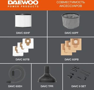 Строительный пылесос Daewoo DAVC 6030S 3200Вт (уборка: сухая/сбор воды/выдув) серебристый