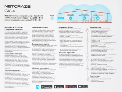 Роутер беспроводной Keenetic Netcraze Giga (NC-1012) AX3000 10/100/1000BASE-TX/SFP/4g ready белый