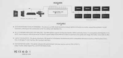 Сплиттер аудио-видео Premier 5-872-8V2 HDMI (f)/8xHDMI (f) черный