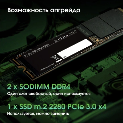 Моноблок Digma Pro Base 23.8" Full HD i3 12100 (3.3) 8Gb SSD512Gb UHDG 730 CR Windows 11 Pro GbitEth WiFi BT 90W клавиатура мышь Cam черный 1920x1080