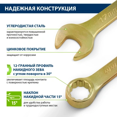 Набор ключей Сибртех 15439