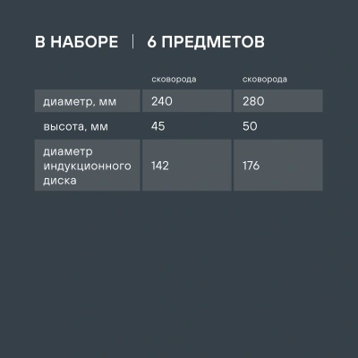 Набор посуды Rondell SensArt RDA-2022 6 предметов