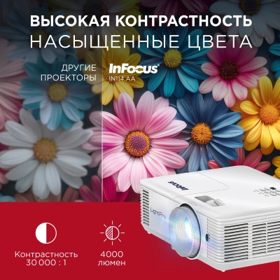 Проектор Infocus Genesis III IN114.AA DLP 4000Lm LS (1024x768) 30000:1 ресурс лампы:6000часов 1xUSB typeA 1xHDMI 2.9кг