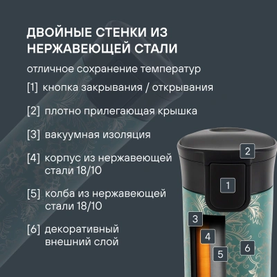 Термокружка Rondell Arabesco RDS-1967 для напитков 0.57л. зеленый карт. коробка