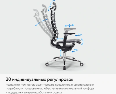 Кресло руководителя эргономичное Метта Equalizer L2-47D белый/черный сиденье белый/черный экокожа с подголов. крестов.5-луч. металл хром