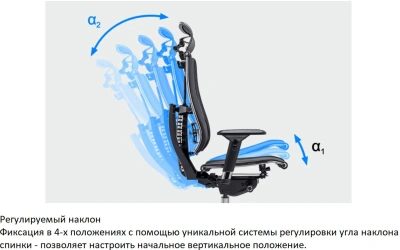 Кресло руководителя эргономичное Метта Yoga 4DF B2-5D - YM93 черный сиденье черный сетка с подголов. крестов. сталь хром