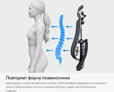 Кресло руководителя эргономичное Метта Yoga 4DF B2-12D - GoyaLE темно-серый сиденье темно-серый велюр с подголов. крестов.5-луч. металл хром