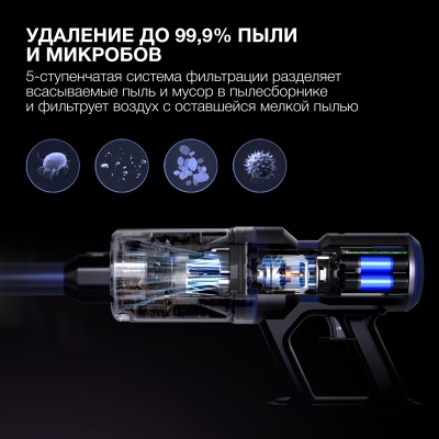 Пылесос Hyundai HYV-S7970 500Вт серый/синий