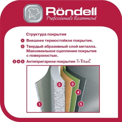 Сковорода блинная Rondell Craft RDA-1484 круглая 24см покрытие: TriTitan ручка несъемная (без крышки) черный
