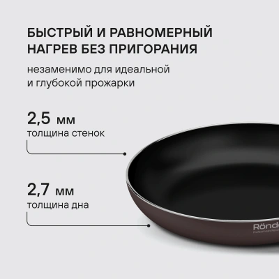Набор посуды Rondell SensArt RDA-2022 6 предметов