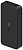 Мобильный аккумулятор Xiaomi Redmi Power Bank PB200LZM 20000mAh 2.4A QC 2xUSB черный (VXN4304GL)