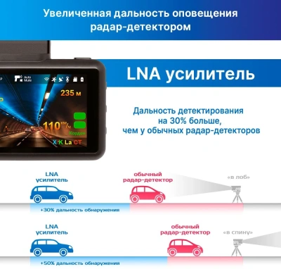 Видеорегистратор с радар-детектором TrendVision DriveCam Real 4K Signature LNA 2CH черный 2160p 140гр. GPS MStar 8629