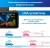 Видеорегистратор с радар-детектором TrendVision DriveCam Real 4K Signature LNA 2CH черный 2160p 140гр. GPS MStar 8629 Видеорегистратор с радар-детектором TrendVision DriveCam Real 4K Signature LNA 2CH черный 2160p 140гр. GPS MStar 8629