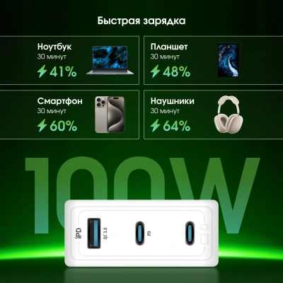 Сетевое зар./устр. Digma Pro DPW10C 100W 5A (PD+QC) 2хUSB-C/USB-A универсальное белый (DPW1С0G012WH)