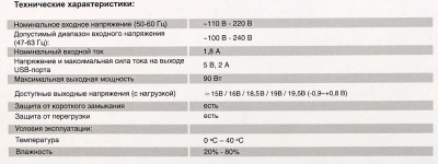 Блок питания Ippon S90U автоматический 90W 18.5V-20V 11-коннект. 4.5A 2.1A от бытовой электросети LED индикатор