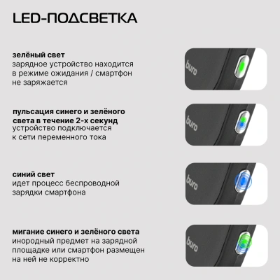 Автомобильное зар./устр. Buro BUQC15 15W 2.5A (QI) USB-C универсальное черный (BUQ15AC00BK)