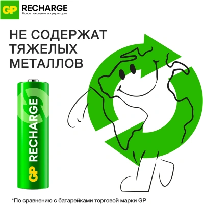 Аккумулятор GP Smart Energy AA NiMH 1000mAh (4шт)