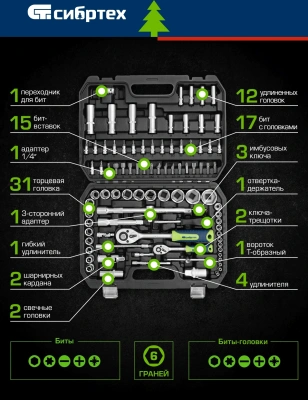 Набор инструментов Сибртех 13388 94 предмета (жесткий кейс)